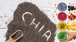 Best time to drink chia seeds for weight loss.