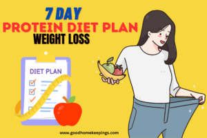 7-Day Protein Diet Plan for Weight Loss - Feel Full, Loss Weight